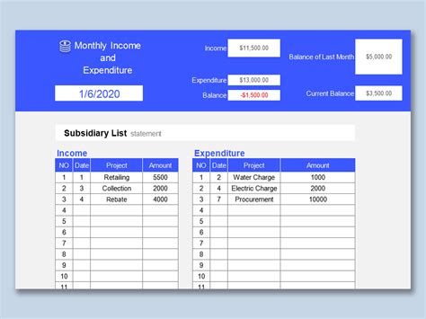 excel roulette|expenditures excel template.